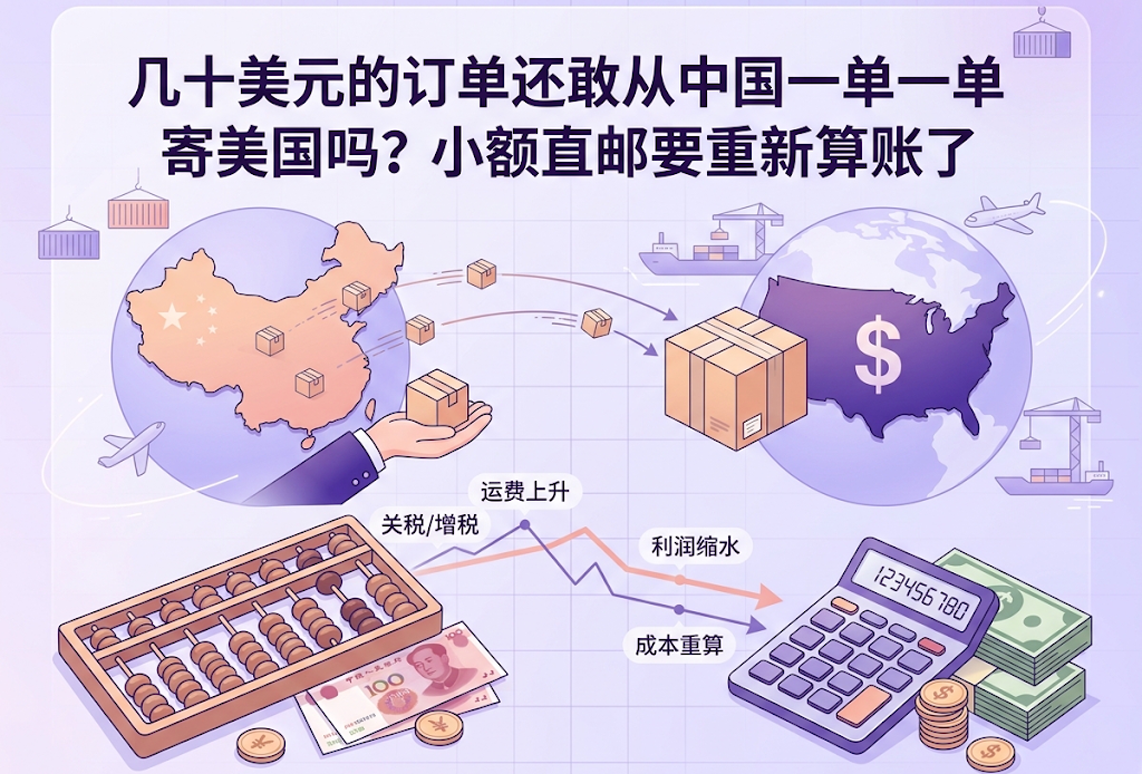 国际快递